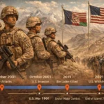 us-afghanistan-war-featured